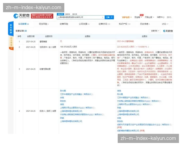 “赛场表现+个人魅力”双重打分 经纪端精准匹配代言人